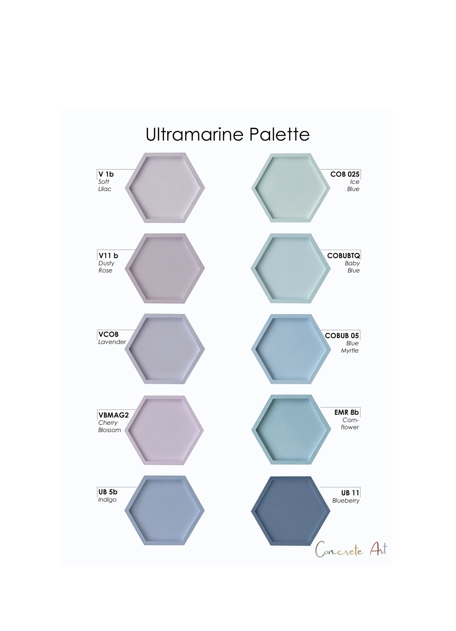 Ultramarine Palette